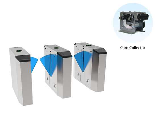 Indoor/Outdoor Pedestrian Flap Barrier Gate With Integrated RFID/QR Code Card Collectors