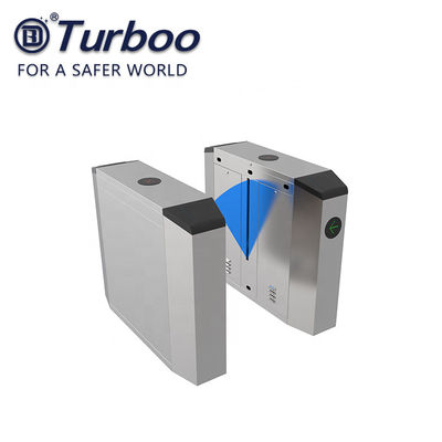 Ονομασία
